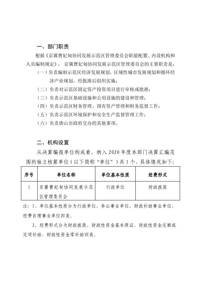 京冀曹妃甸协同发展示范区管委会2020年部门决算公开文本(1).pdf