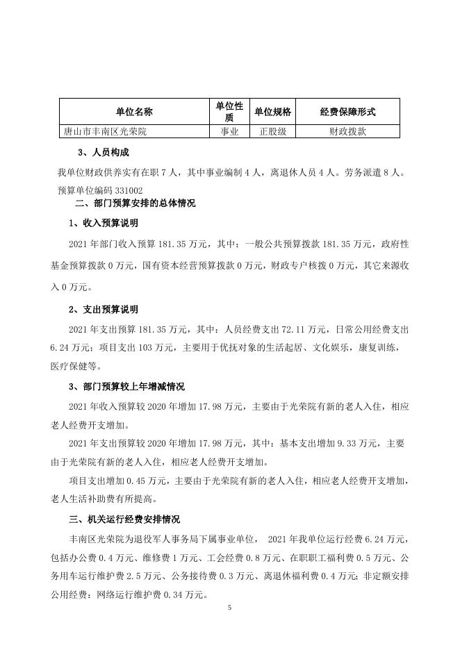光荣院2021年预算公开有关事项的说明.doc
