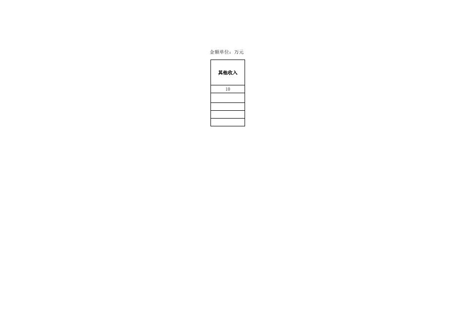 401005019002唐山市丰南区钱营镇林子里幼儿园2018年预算公开表1.xlsx