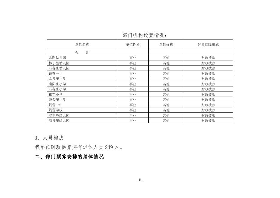 401005019014唐山市丰南区钱营镇钱营中心校2018年预算公开有关事项的说明1.doc