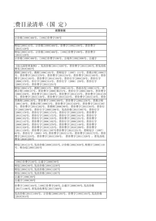2022年芮城县行政事业性收费目录清单.xlsx