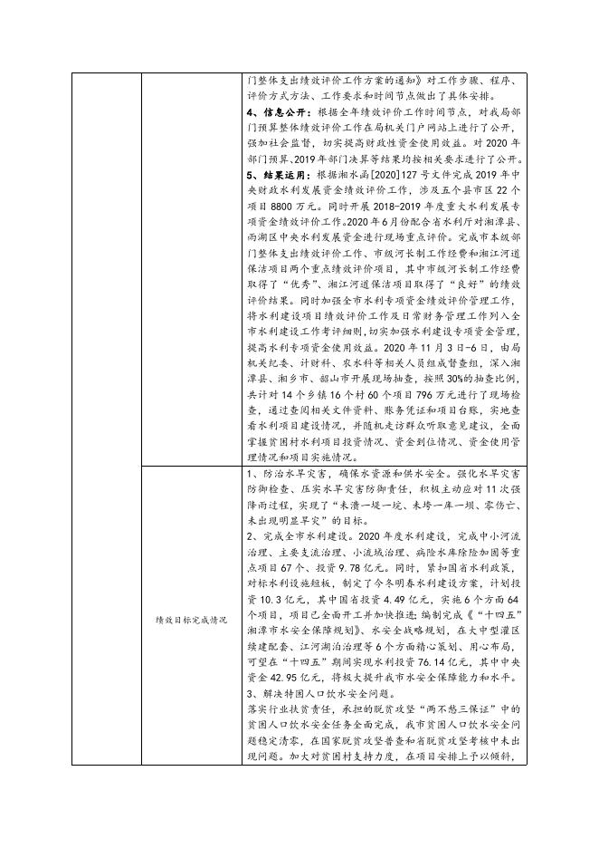 湘潭市水利局部门整体支出绩效评价报告公开版.docx