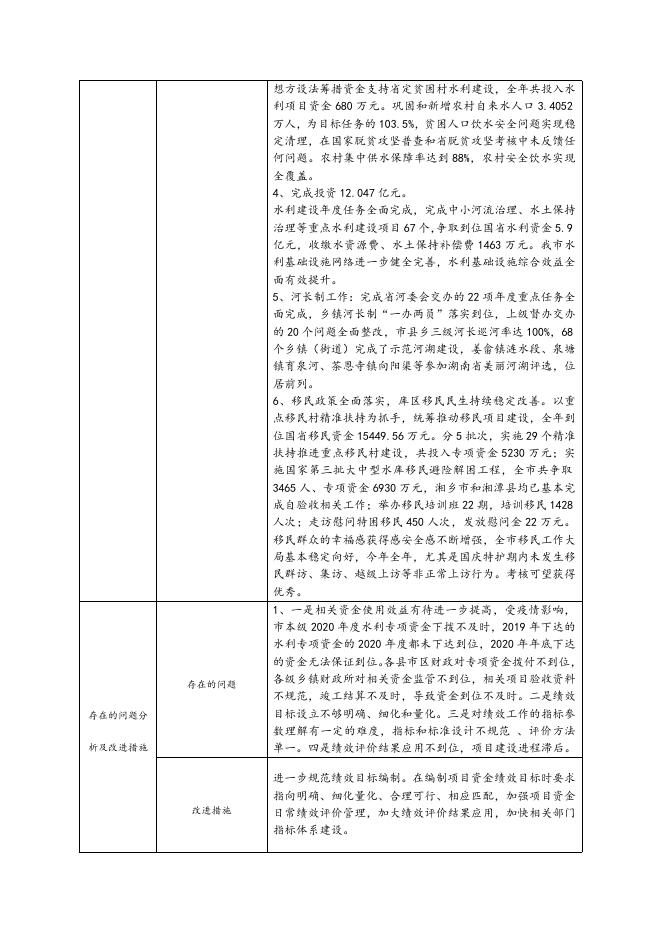 湘潭市水利局部门整体支出绩效评价报告公开版.docx