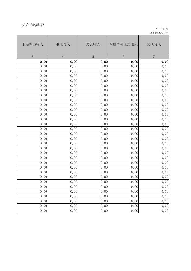湘潭市水务局2018年度部门决算公开表格.xls