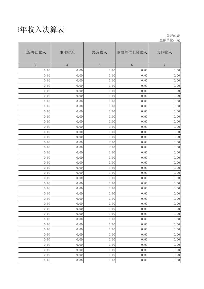 交口县双池镇人民政府2018年部门决算公开表.xls