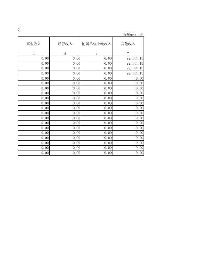 天津市和平区文化和旅游局（本级）2019年度部门决算公开表.XLS.xls