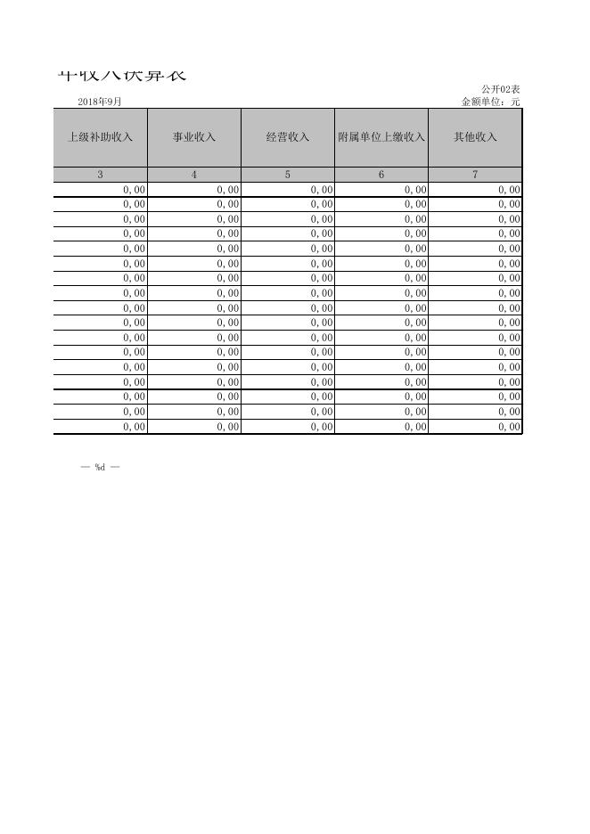 交口县史志办2017年决算公开表.xls