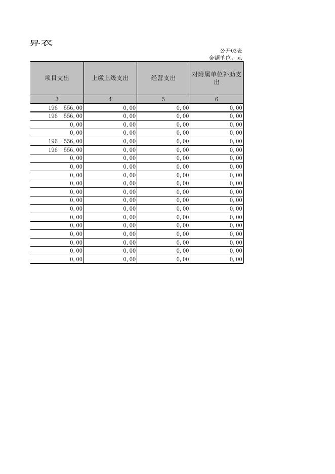 交口县史志办2017年决算公开表.xls