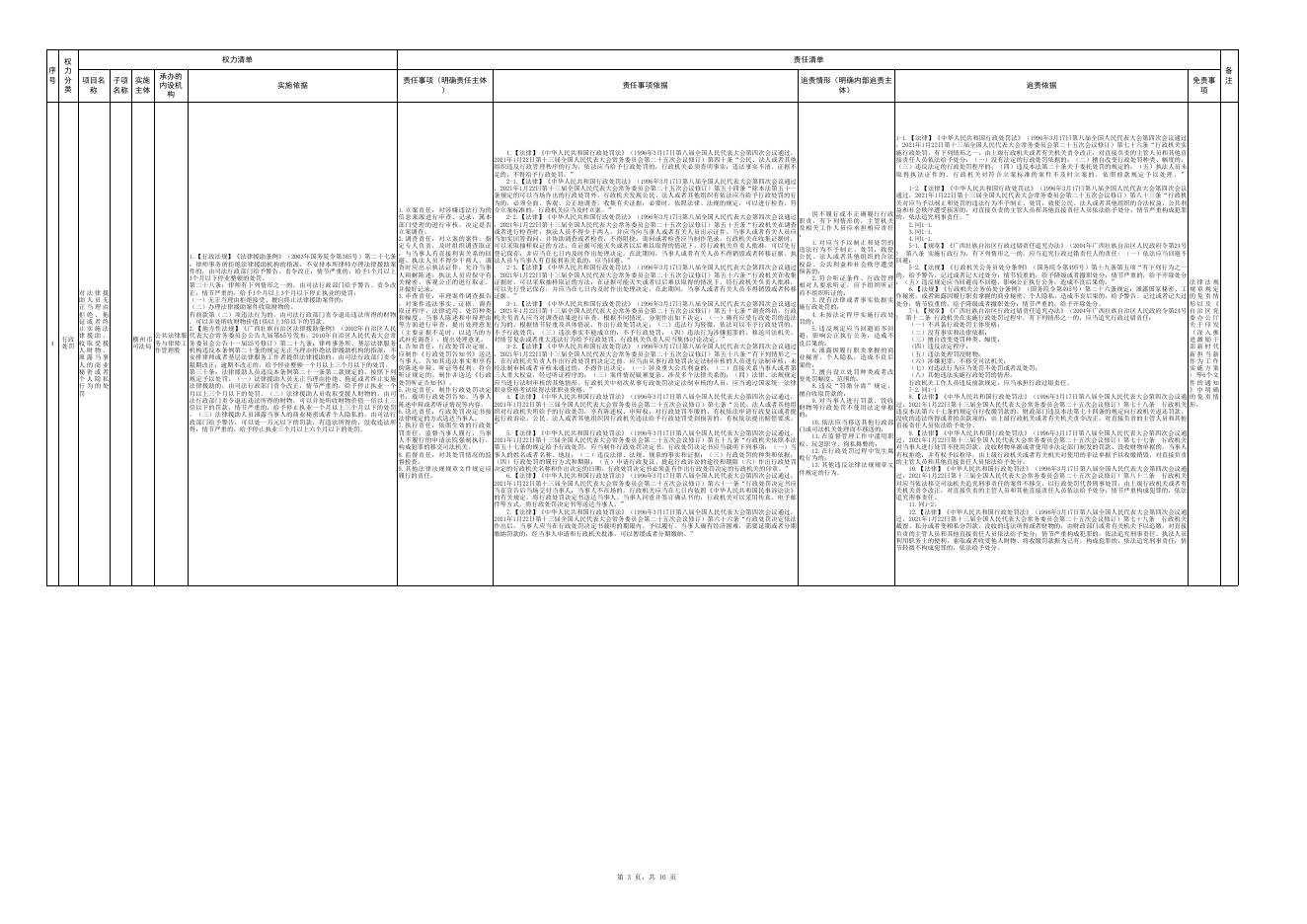 横州市司法局权责清单（2022年版）.xls