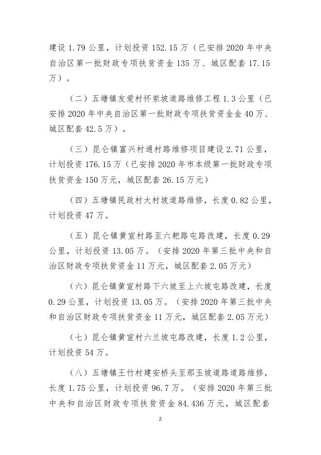 附件1兴宁区2020年城区本级财政专项扶贫资金分配方案（8月28日调整）.docx