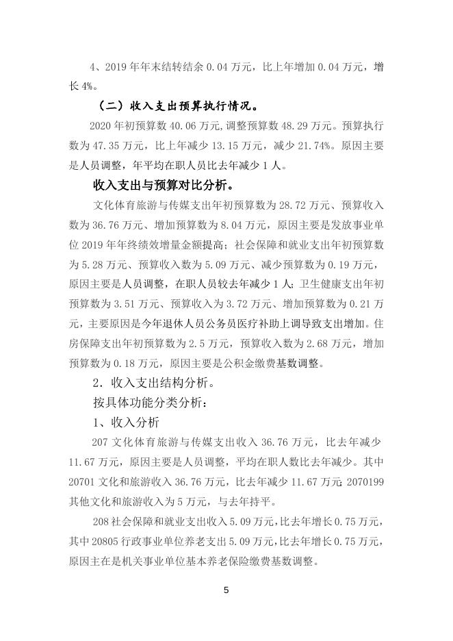 2020年度部门决算分析报告-五塘文广站.doc