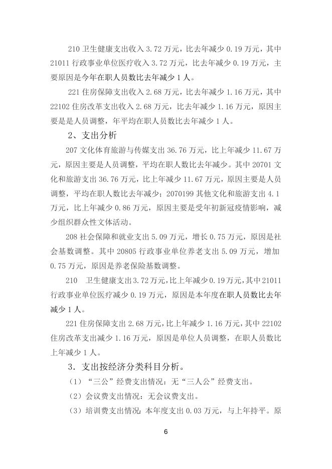 2020年度部门决算分析报告-五塘文广站.doc