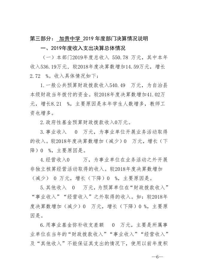 加贵中学2019年度部门决算公开.doc