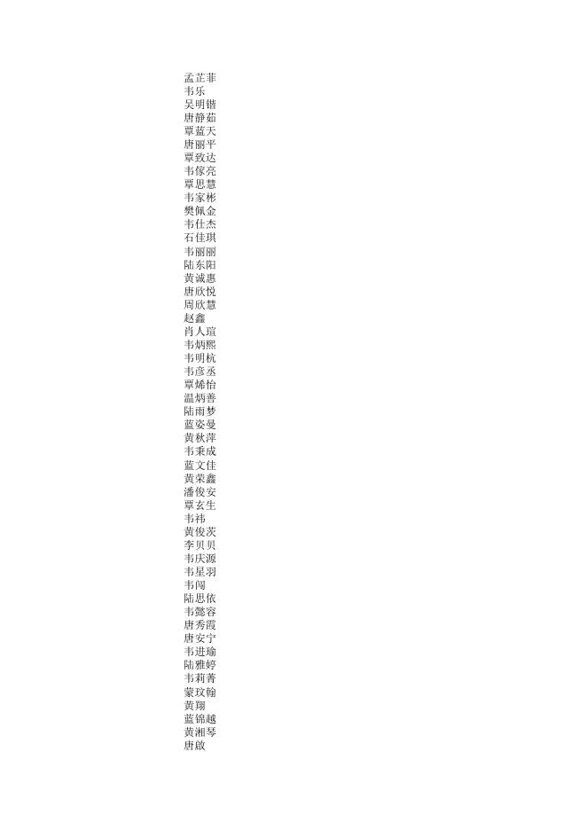 都安县2021年秋季学期初中一年级学生录取名单.xlsx