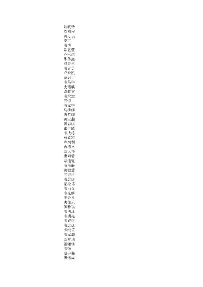 都安县2021年秋季学期初中一年级学生录取名单.xlsx