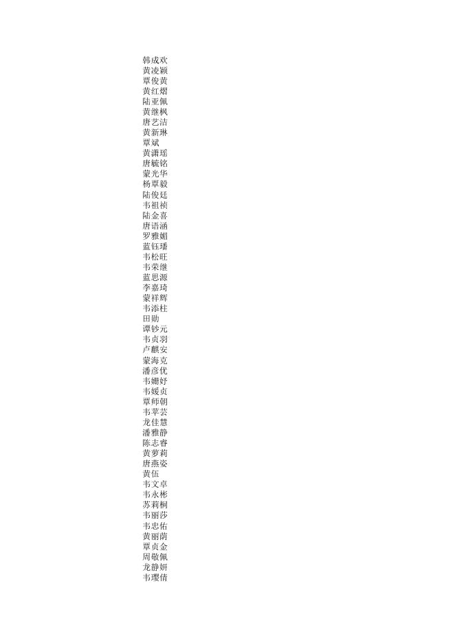 都安县2021年秋季学期初中一年级学生录取名单.xlsx