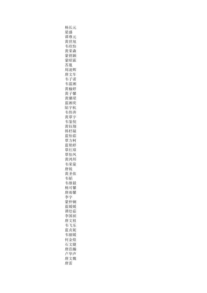 都安县2021年秋季学期初中一年级学生录取名单.xlsx