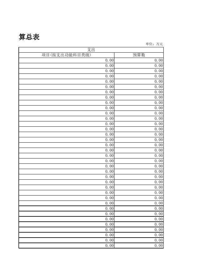 宜春市袁州区洪江镇人民政府2023年部门预算报表.xls