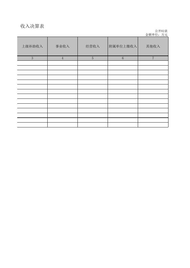 15.武宣县东乡镇社会保障服务中心2020年度部门决算公开附表.xls