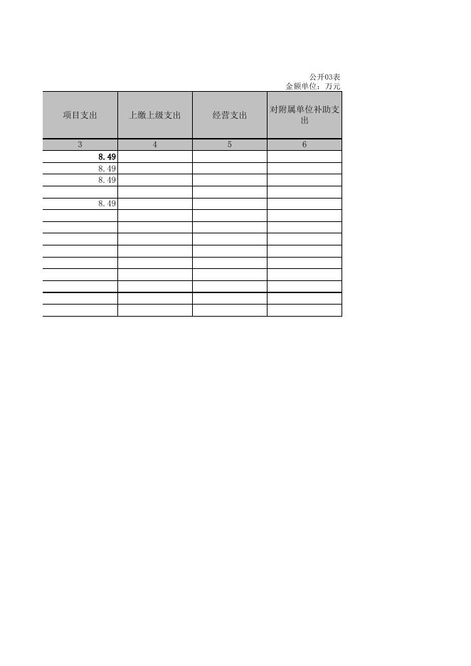 15.武宣县东乡镇社会保障服务中心2020年度部门决算公开附表.xls