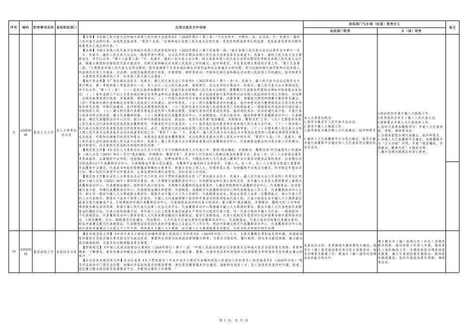 附件16-藤县大黎镇职责任务清单.pdf