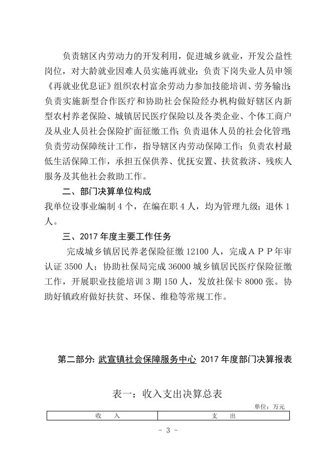 4.武宣镇社会保障服务中心2017年度部门决算公开.doc