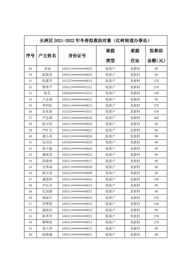 红岭街道公示名单.docx