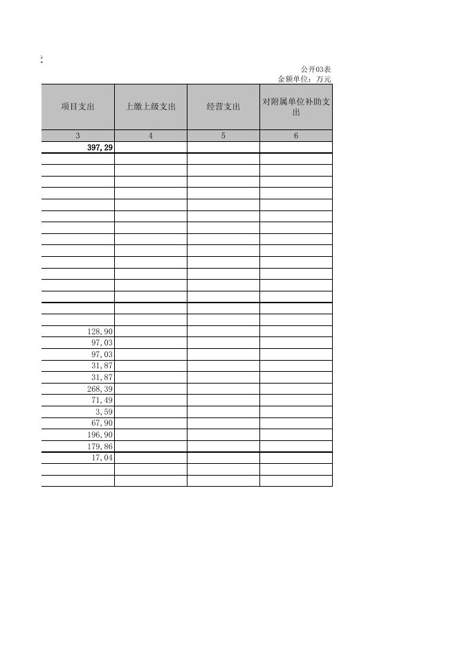 广西崇左市天等县向都镇财政所.XLS.xls