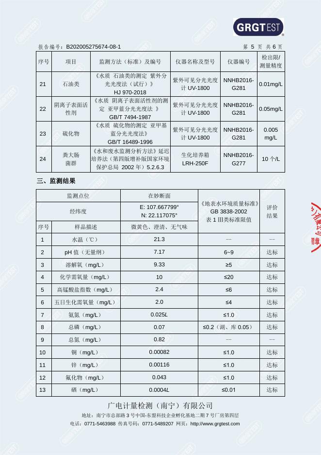 23.防城港市重点生态功能区县域地表水环境质量监测（2021年2月在妙断面监测报告-B202005275674-08-1）.pdf