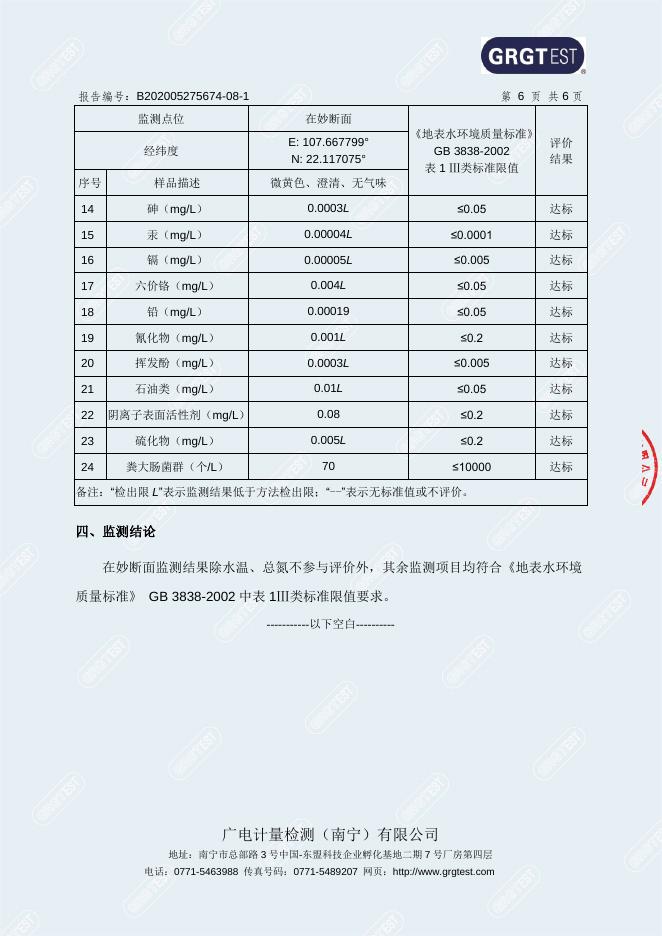 23.防城港市重点生态功能区县域地表水环境质量监测（2021年2月在妙断面监测报告-B202005275674-08-1）.pdf