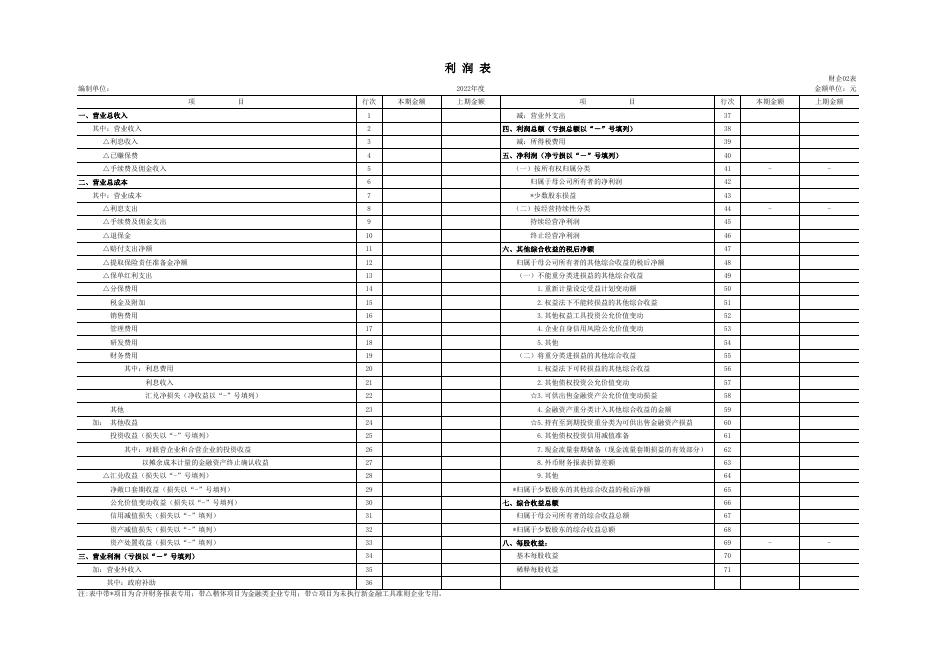 2:2022年国有企业财务会计决算报表.xls