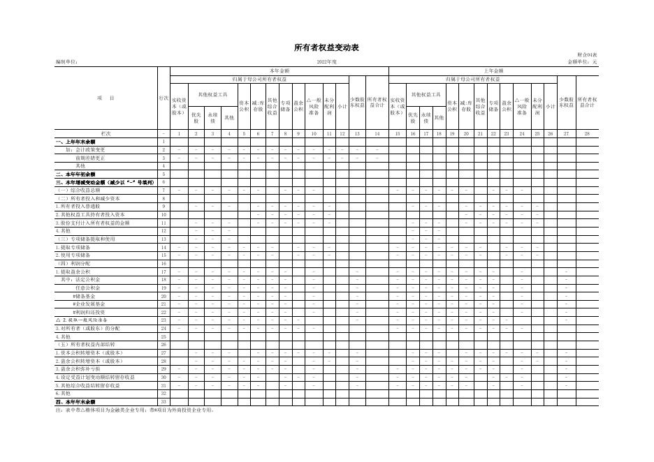 2:2022年国有企业财务会计决算报表.xls