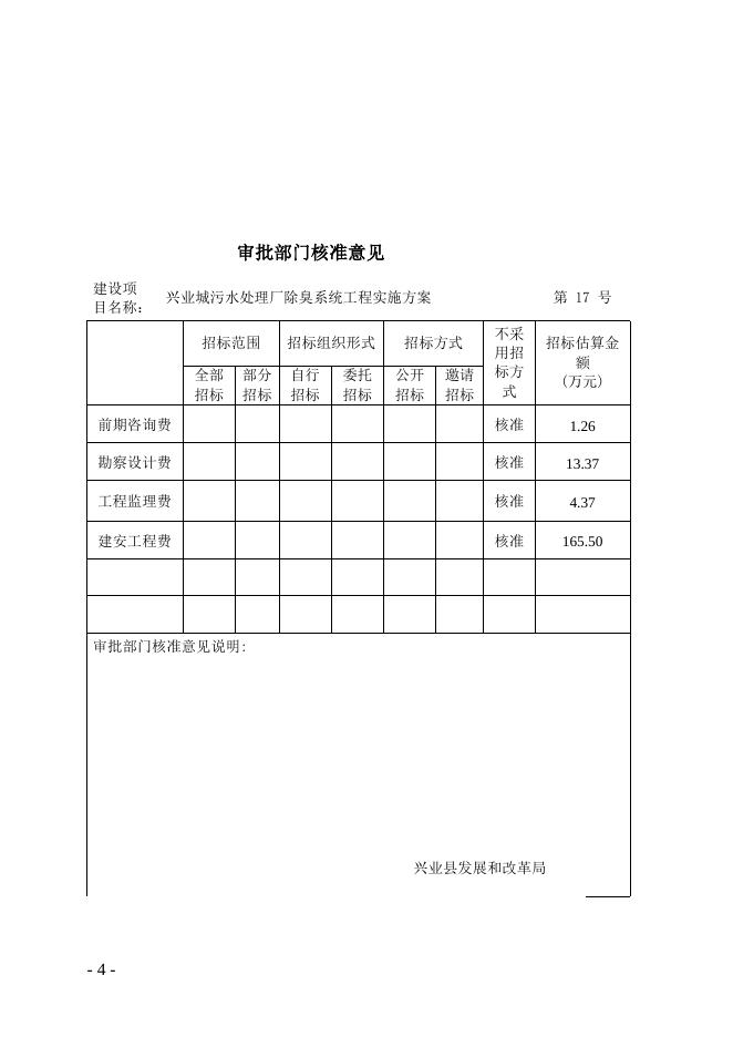 兴发改规〔2022〕50号关于兴业县城污水处理厂除臭系统工程 实施方案的批复.doc