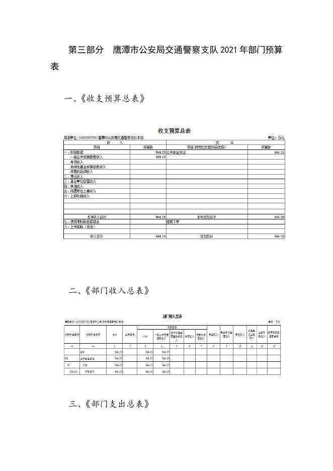 （省财政预算）鹰潭市公安局交警支队2021年预算公开.doc