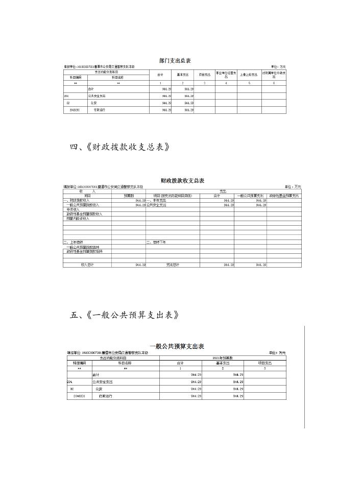 （省财政预算）鹰潭市公安局交警支队2021年预算公开.doc