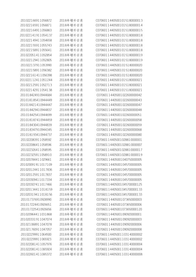 附件5:江西省已挂网的氧化锆牙冠产品信息.xlsx