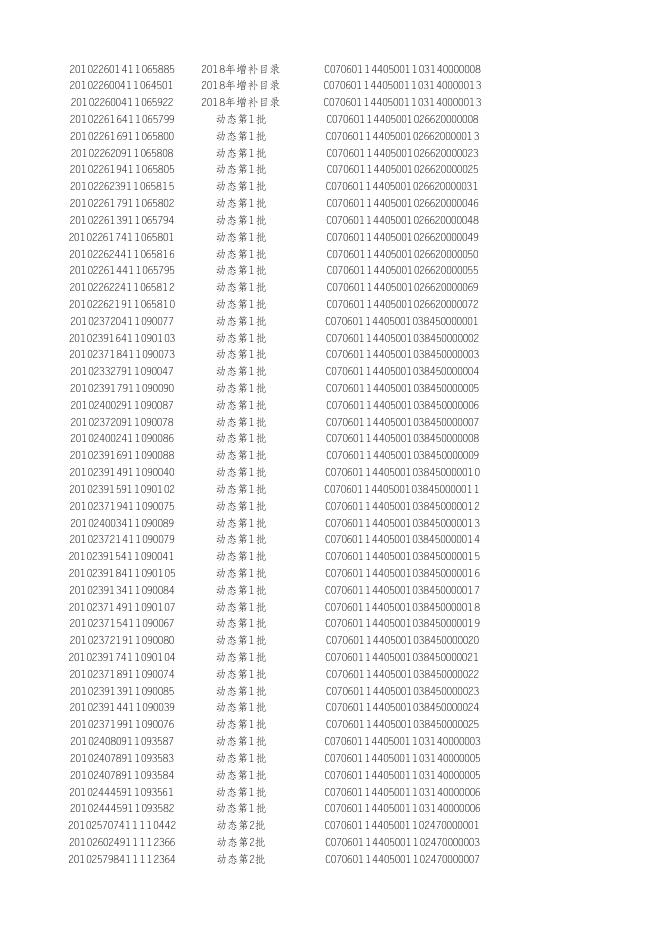 附件5:江西省已挂网的氧化锆牙冠产品信息.xlsx