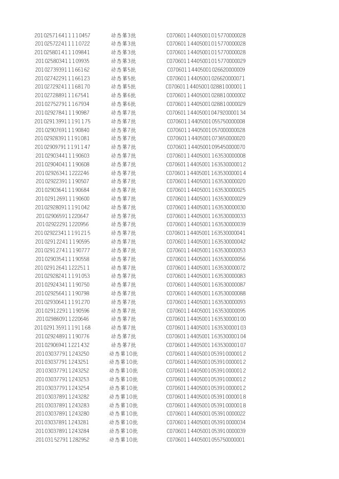 附件5:江西省已挂网的氧化锆牙冠产品信息.xlsx