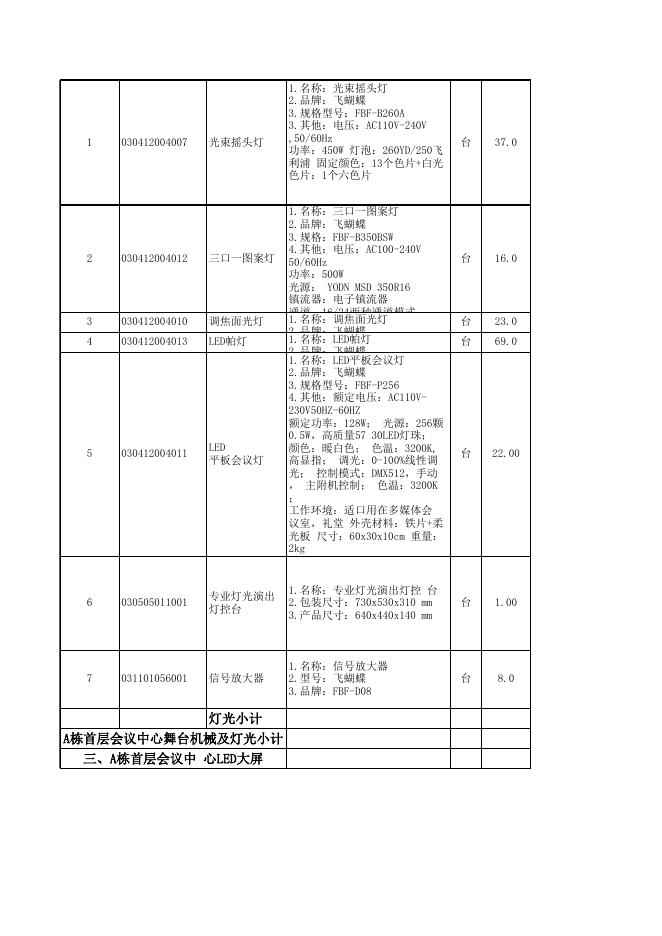 天河北维保设备清单汇总.xls