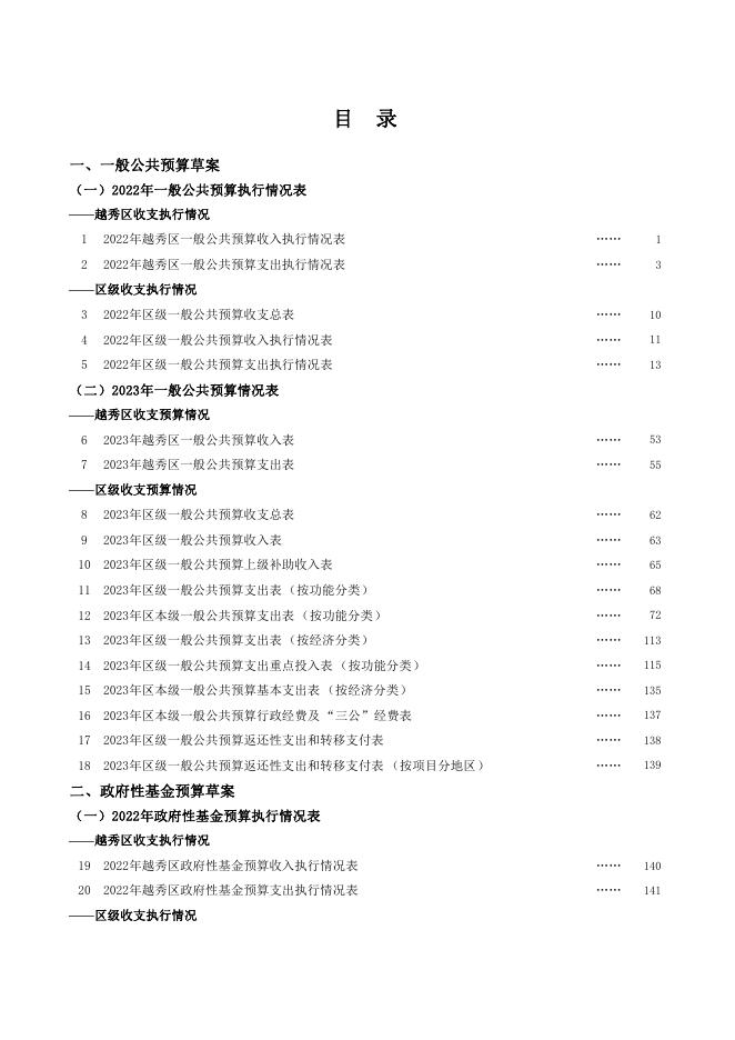 广州市越秀区2022年预算执行情况和2023年预算草案.pdf