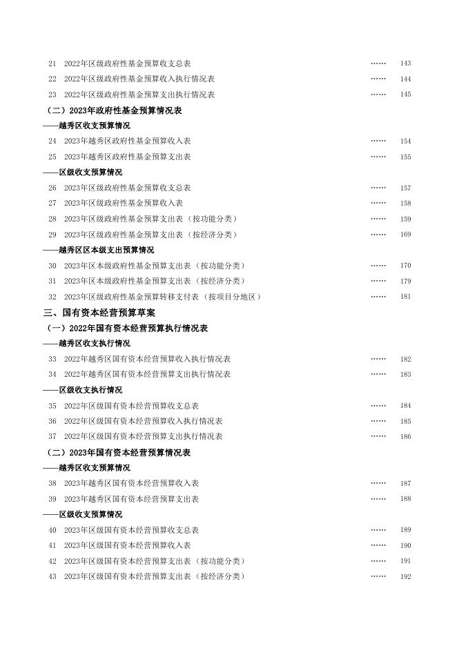 广州市越秀区2022年预算执行情况和2023年预算草案.pdf