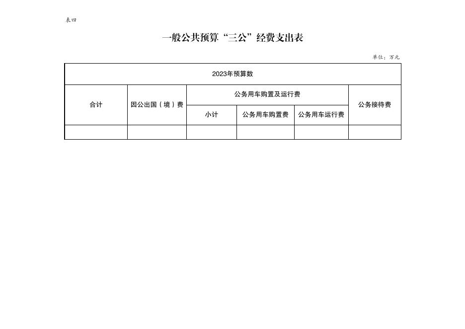 部门预算公开表 (伍柏小学).pdf