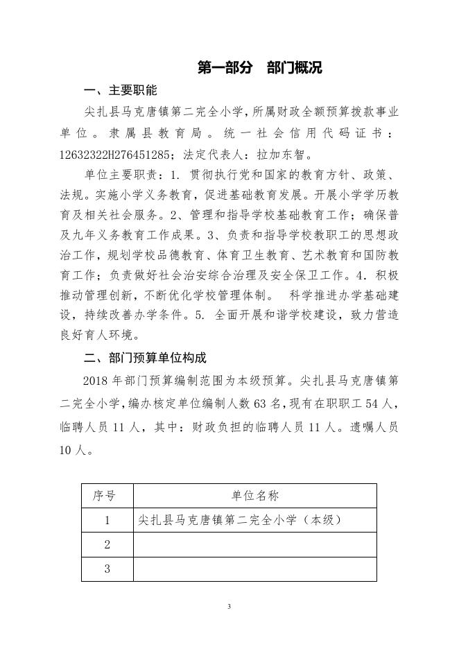 尖扎县马克唐镇第二完全小学2018年度部门预算信息公开.pdf