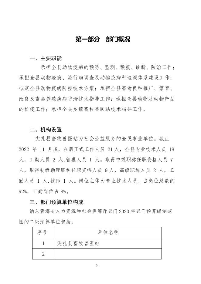  尖扎县兽医站2023年部门预算信息公开.PDF.pdf