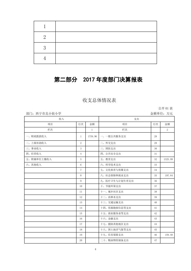 北小2017年度部门决算公开2.pdf