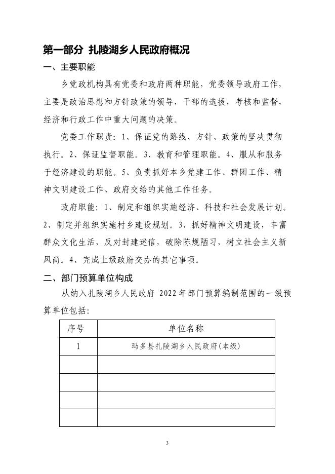 附件：2022年扎陵湖乡预算公开.pdf