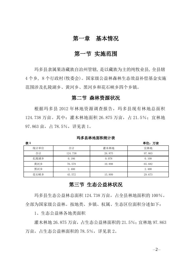 附件:玛多县2015年森林生态效益补偿基金实施方案.doc