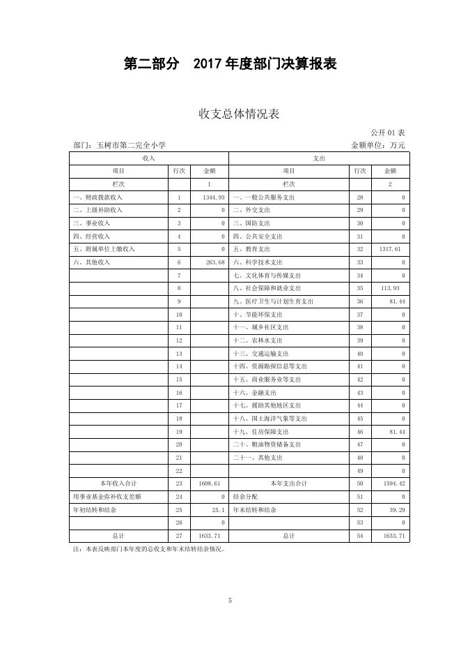 玉树市第二完全小学.pdf