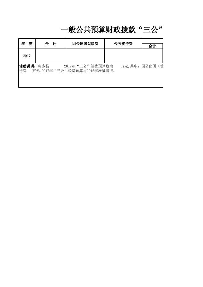 2017年部门预算公开.xls