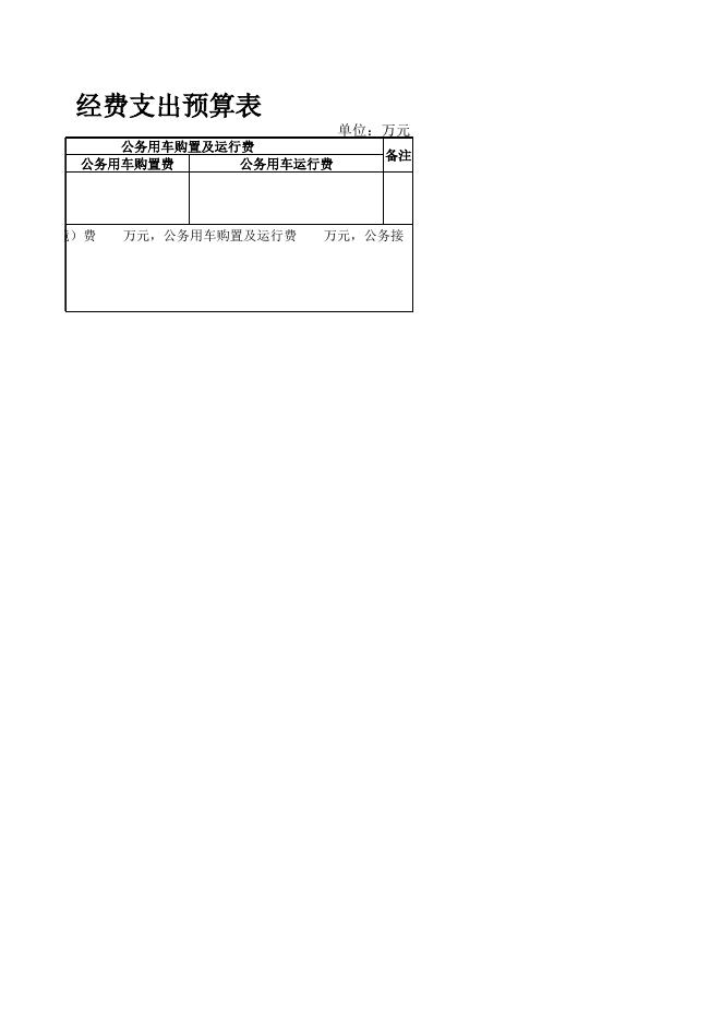 2017年部门预算公开.xls